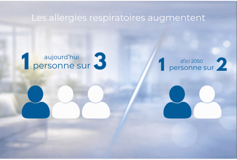AllerClean - carousel 1
